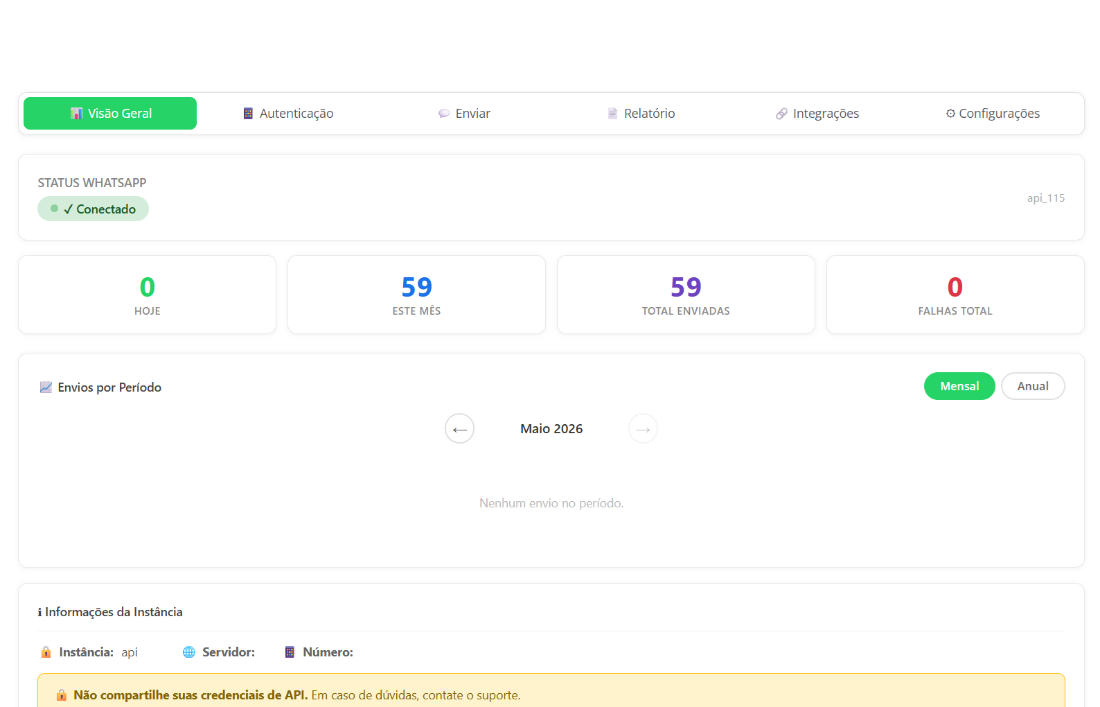 Dashboard NodeZap